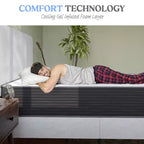 Matelas hybride de 30 cm (12 pouces), mousse rafraîchissante haute densité et ressorts ensachés individuellement, blanc/noir.