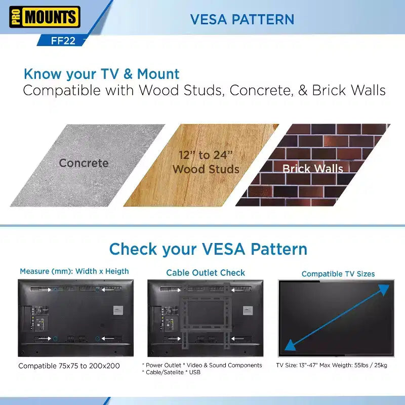 Support mural plat pour TV